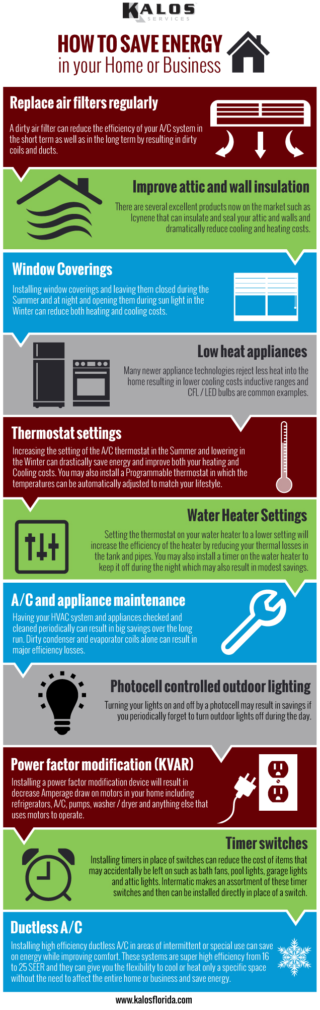 10 Ways to Save Energy in your Home or Business