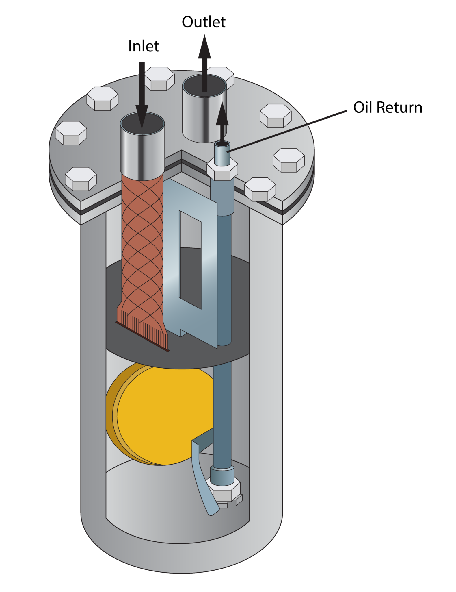 Commercial Oil Separators - Kalos Services